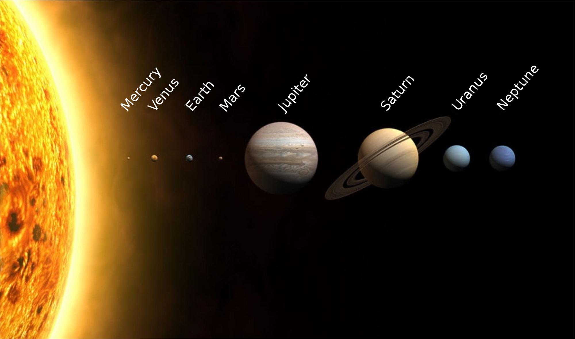2000px-planets2013.svg_